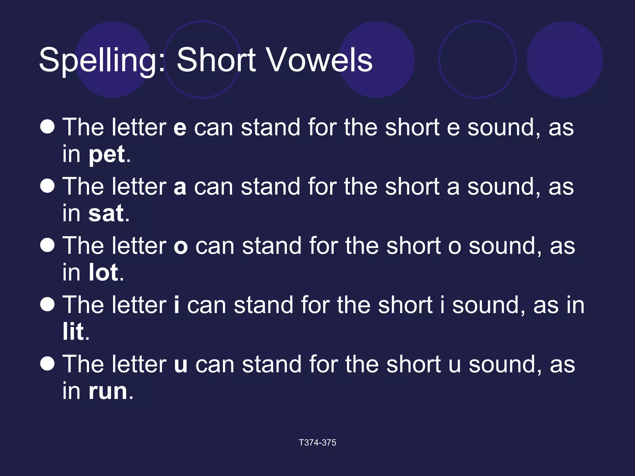 Spelling: Short Vowels 
 The letter e can stand for the short e sound, as 
in pet. 
 The letter a can stand for the short a sound, as 
in sat. 
 The letter o can stand for the short o sound, as 
in lot. 
 The letter i can stand for the short i sound, as in 
lit. 
 The letter u can stand for the short u sound, as 
in run. 
T374-375 
 