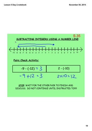 Lesson 5 Day 2.notebook
10
November 05, 2015
10 2 3 4 5 6 7 8 9 10­1­2­3­4­5­6­7­8­9­10
SUBTRACTING INTEGERS USING A NUMBER LINE:
Pairs Check Activity:
STOP: WAIT FOR THE OTHER PAIR TO FINISH AND
DISCUSS. DO NOT CONTINUE UNTIL INSTRUCTED TO!!!!!
-9 - (-12) 2 - (-10)
S.35
 
