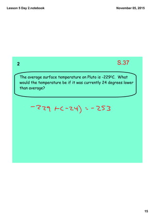 Lesson 5 Day 2.notebook
15
November 05, 2015
The average surface temperature on Pluto is -2290C. What
would the temperature be if it was currently 24 degrees lower
than average?
2   S.37
 