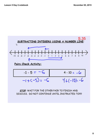Lesson 5 Day 2.notebook
8
November 05, 2015
10 2 3 4 5 6 7 8 9 10­1­2­3­4­5­6­7­8­9­10
SUBTRACTING INTEGERS USING A NUMBER LINE:
Pairs Check Activity:
STOP: WAIT FOR THE OTHER PAIR TO FINISH AND
DISCUSS. DO NOT CONTINUE UNTIL INSTRUCTED TO!!!!!
-1 - 5 4 - 10
S.35
 