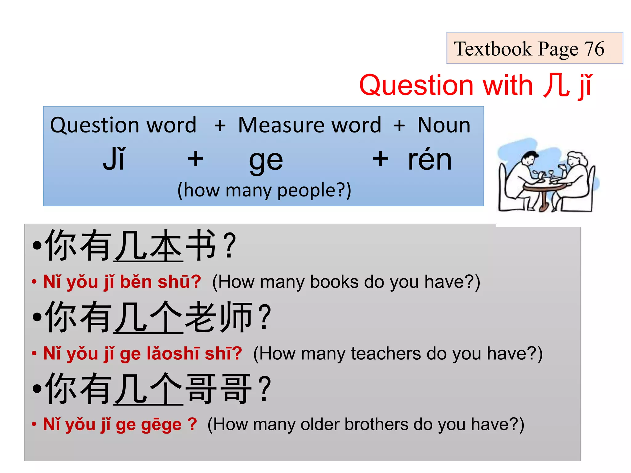 Question with 几 jǐ
•你有几本书？
• Nǐ yǒu jǐ běn shū? (How many books do you have?)
•你有几个老师？
• Nǐ yǒu jǐ ge lǎoshī shī? (How many teachers do you have?)
•你有几个哥哥？
• Nǐ yǒu jǐ ge gēge ? (How many older brothers do you have?)
Textbook Page 76
Question word + Measure word + Noun
Jǐ + ge + rén
(how many people?)
 