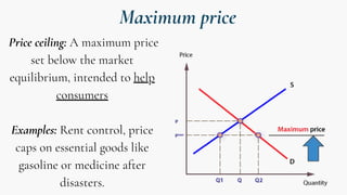 Price Control Issue Government Microeconomic Intervention: Market Failures, Price Controls ...