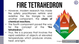 Fire Reduction LESSON 5 FIRE HAZARDS - Disaster Readiness and Risk Reduction | PPTX