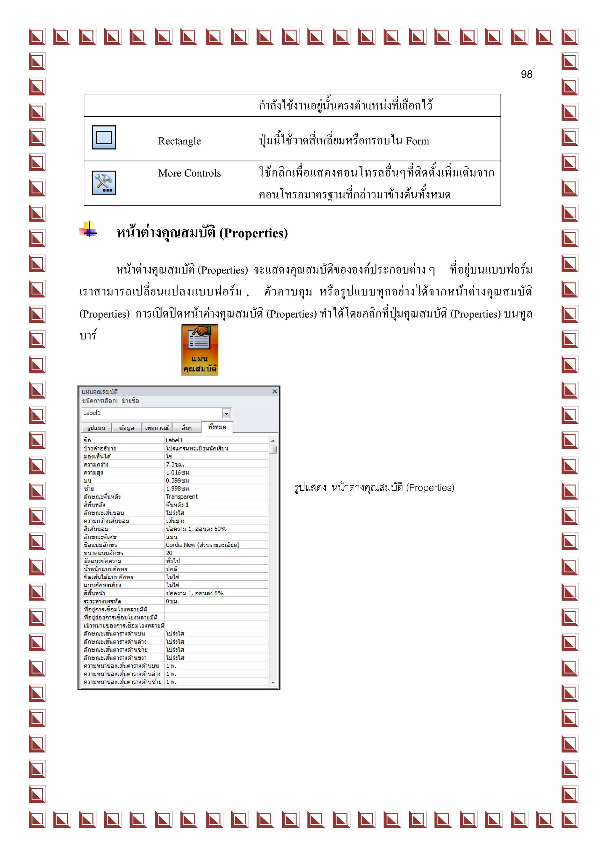 98
                                        กาลังใช้งานอยู่นั้นตรงตาแหน่งที่เลือกไว้

                 Rectangle              ปุ่มนี้ใช้วาดสี่เหลี่ยมหรือกรอบใน Form
                 More Controls          ใช้คลิกเพื่ อแสดงคอนโทรลอื่นๆที่ติดตั้งเพิ่ มเติมจาก
                                        คอนโทรลมาตรฐานที่กล่าวมาข้างต้นทั้งหมด

        หน้าต่างคุณสมบัติ (Properties)
         หน้าต่างคุณสมบัติ (Properties) จะแสดงคุณสมบัติขององค์ประกอบต่าง ๆ ที่ อยู่บนแบบฟอร์ม
เราสามารถเปลี่ ย นแปลงแบบฟอร์ ม , ตัว ควบคุม หรือ รูป แบบทุก อย่ า งได้จ ากหน้า ต่า งคุณ สมบั ติ
(Properties) การเปิดปิดหน้าต่างคุณสมบัติ (Properties) ทาได้โดยคลิกที่ปุ่มคุณสมบัติ (Properties) บนทูล
บาร์




                                                รูปแสดง หน้าต่างคุณสมบัติ (Properties)
 