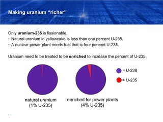 Making uranium “richer”
Only uranium-235 is fissionable.
• Natural uranium in yellowcake is less than one percent U-235.
•...