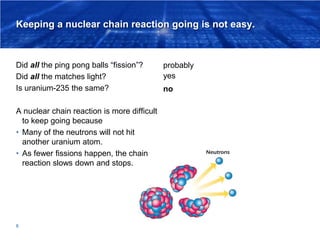 Keeping a nuclear chain reaction going is not easy.
Did all the ping pong balls “fission”?
Did all the matches light?
Is u...
