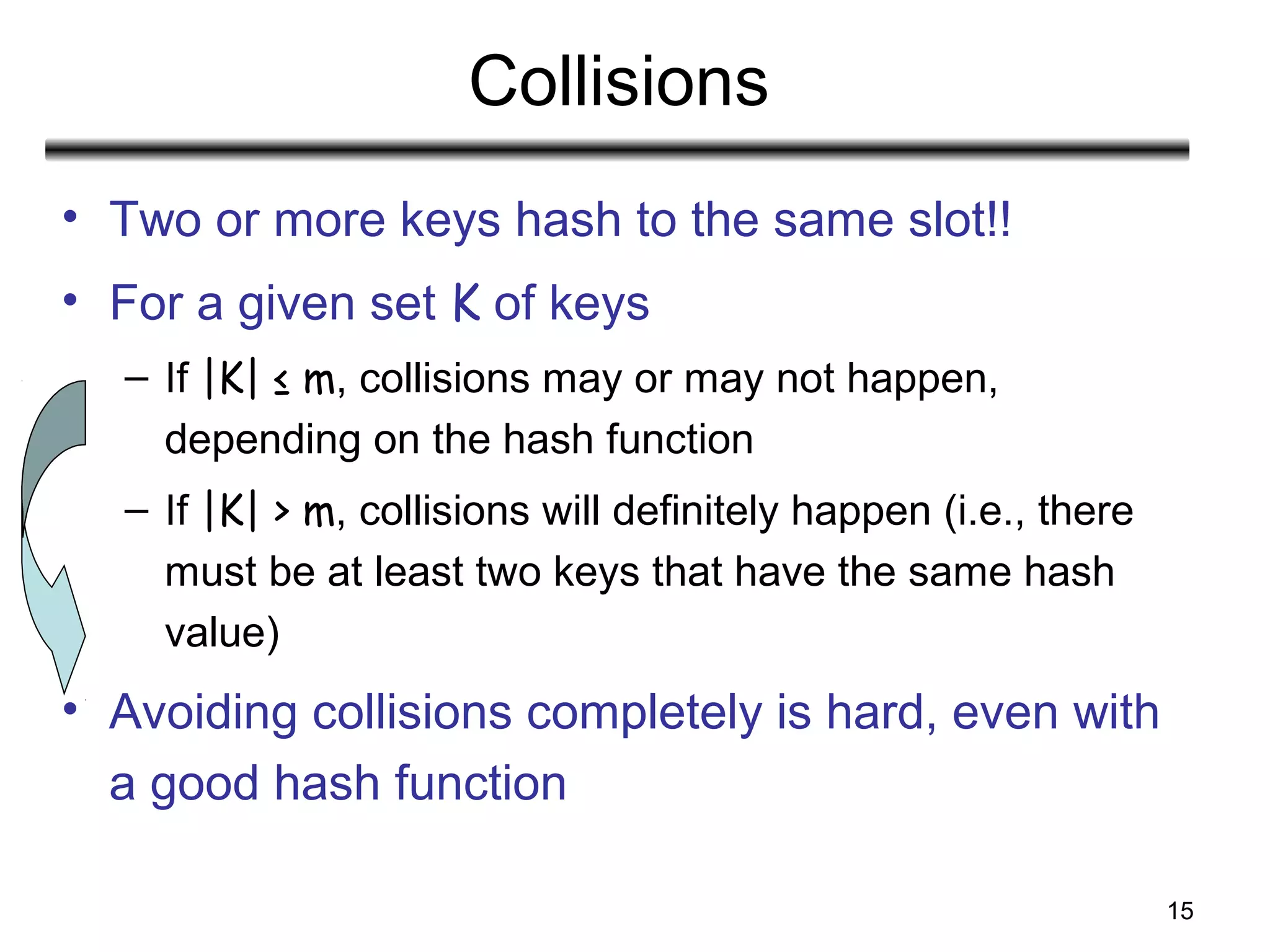15
Collisions
• Two or more keys hash to the same slot!!
• For a given set K of keys
– If |K| ≤ m, collisions may or may not happen,
depending on the hash function
– If |K| > m, collisions will definitely happen (i.e., there
must be at least two keys that have the same hash
value)
• Avoiding collisions completely is hard, even with
a good hash function
 