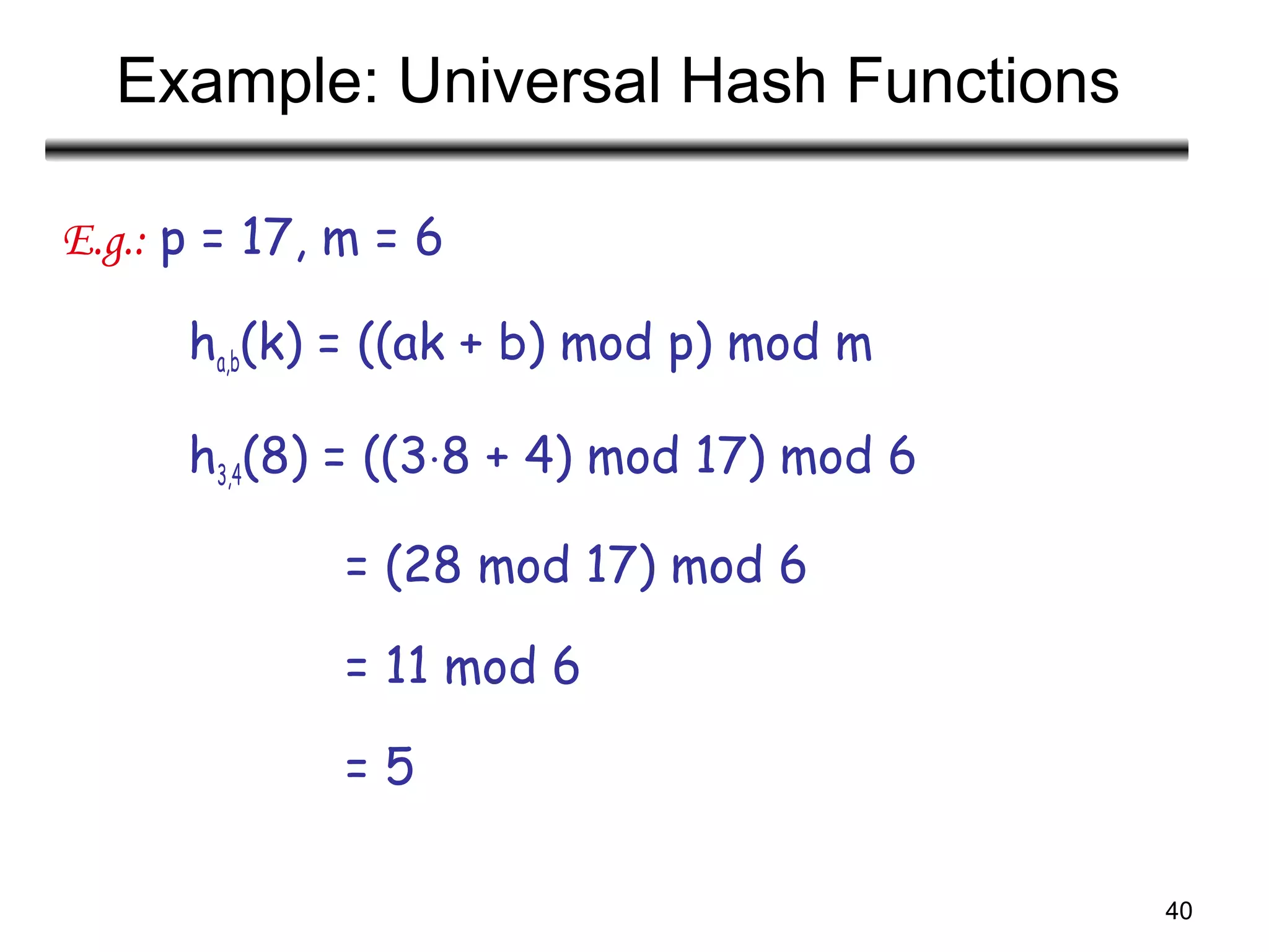 40
Example: Universal Hash Functions
E.g.: p = 17, m = 6
ha,b(k) = ((ak + b) mod p) mod m
h3,4(8) = ((3⋅8 + 4) mod 17) mod 6
= (28 mod 17) mod 6
= 11 mod 6
= 5
 
