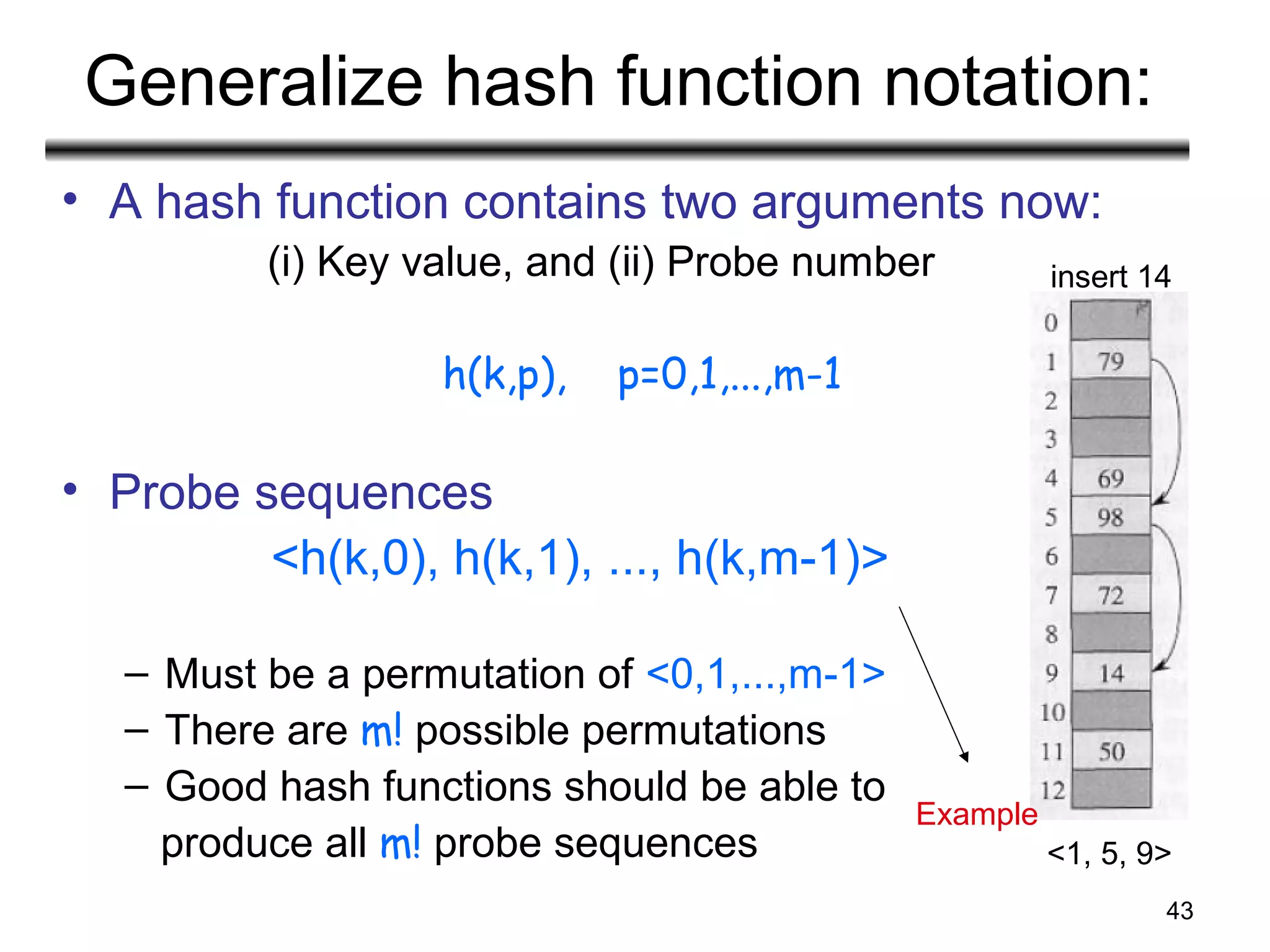 43
Generalize hash function notation:
• A hash function contains two arguments now:
(i) Key value, and (ii) Probe number
h(k,p), p=0,1,...,m-1
• Probe sequences
<h(k,0), h(k,1), ..., h(k,m-1)>
– Must be a permutation of <0,1,...,m-1>
– There are m! possible permutations
– Good hash functions should be able to
produce all m! probe sequences
insert 14
<1, 5, 9>
Example
 