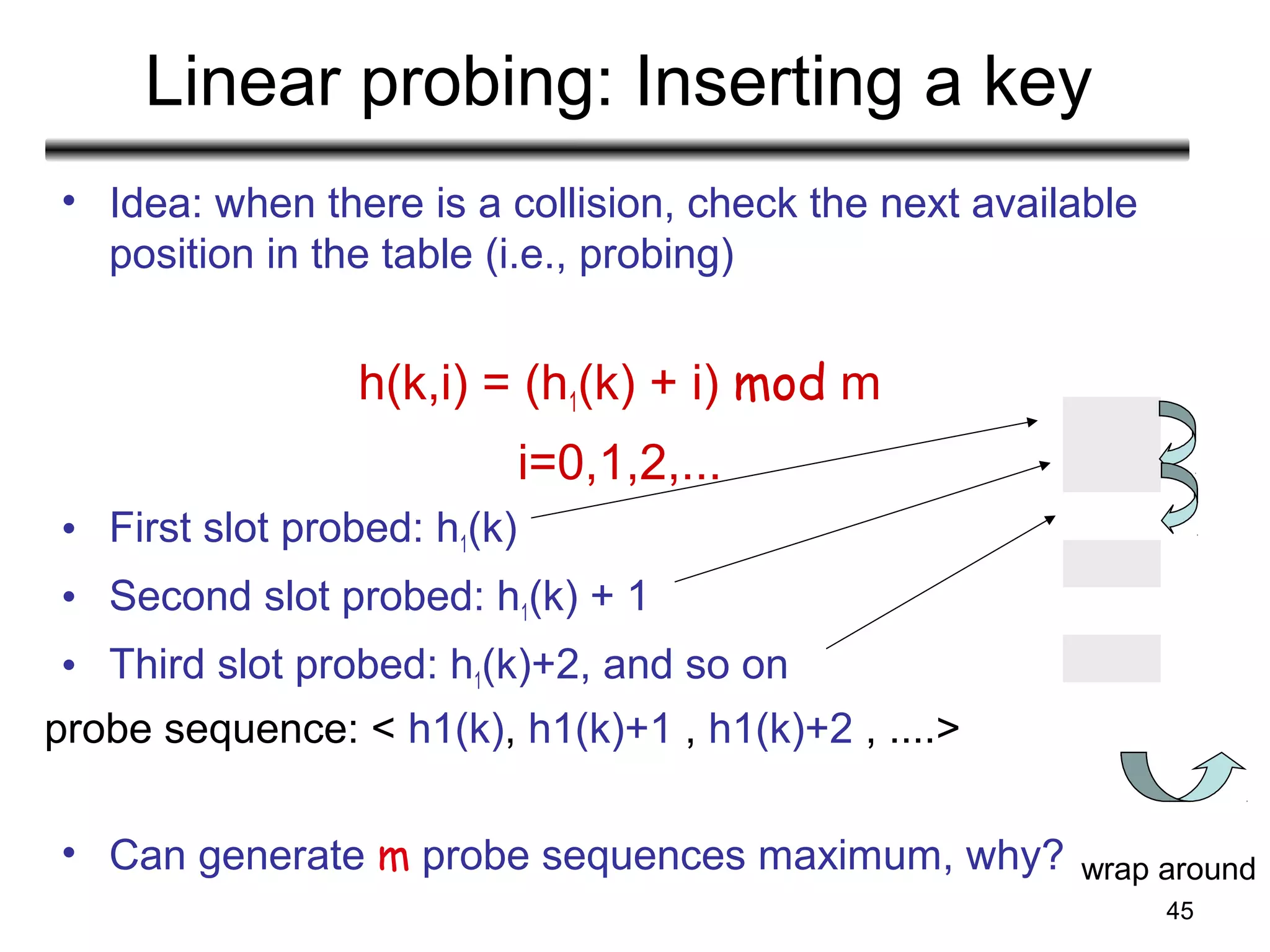 45
Linear probing: Inserting a key
• Idea: when there is a collision, check the next available
position in the table (i.e., probing)
h(k,i) = (h1(k) + i) mod m
i=0,1,2,...
• First slot probed: h1(k)
• Second slot probed: h1(k) + 1
• Third slot probed: h1(k)+2, and so on
• Can generate m probe sequences maximum, why?
probe sequence: < h1(k), h1(k)+1 , h1(k)+2 , ....>
wrap around
 