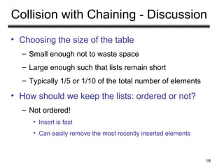 18
Collision with Chaining - Discussion
• Choosing the size of the table
– Small enough not to waste space
– Large enough such that lists remain short
– Typically 1/5 or 1/10 of the total number of elements
• How should we keep the lists: ordered or not?
– Not ordered!
• Insert is fast
• Can easily remove the most recently inserted elements
 