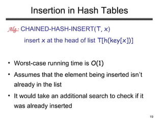 19
Insertion in Hash Tables
Alg.: CHAINED-HASH-INSERT(T, x)
insert x at the head of list T[h(key[x])]
• Worst-case running time is O(1)
• Assumes that the element being inserted isn’t
already in the list
• It would take an additional search to check if it
was already inserted
 