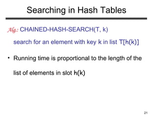 21
Searching in Hash Tables
Alg.: CHAINED-HASH-SEARCH(T, k)
search for an element with key k in list T[h(k)]
• Running time is proportional to the length of the
list of elements in slot h(k)
 
