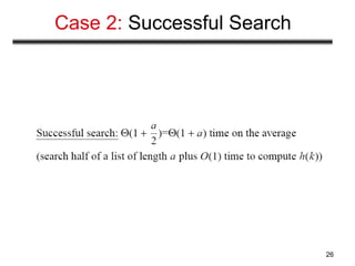 26
Case 2: Successful Search
 