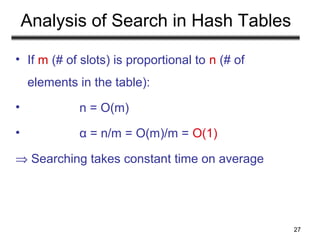 27
Analysis of Search in Hash Tables
• If m (# of slots) is proportional to n (# of
elements in the table):
• n = O(m)
• α = n/m = O(m)/m = O(1)
⇒ Searching takes constant time on average
 