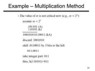 33
Example – Multiplication Method
 