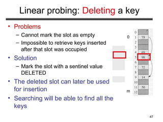 47
Linear probing: Deleting a key
• Problems
– Cannot mark the slot as empty
– Impossible to retrieve keys inserted
after that slot was occupied
• Solution
– Mark the slot with a sentinel value
DELETED
• The deleted slot can later be used
for insertion
• Searching will be able to find all the
keys
0
m - 1
 
