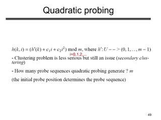 49
Quadratic probing
i=0,1,2,...
 