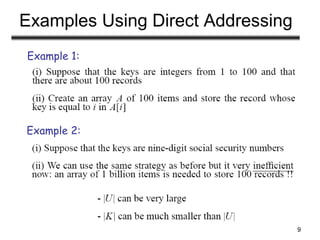 9
Examples Using Direct Addressing
Example 2:
Example 1:
 