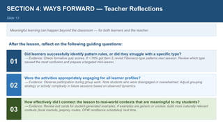 SECTION 4: WAYS FORWARD — Teacher Reflections
Slide 13
Meaningful learning can happen beyond the classroom — for both learners and the teacher.
After the lesson, reflect on the following guiding questions:
01
Did learners successfully identify pattern rules, or did they struggle with a specific type?
→ Evidence: Check formative quiz scores. If < 70% got Item 3, revisit Fibonacci-type patterns next session. Review which type
caused the most confusion and prepare a targeted mini-lesson.
02
Were the activities appropriately engaging for all learner profiles?
→ Evidence: Observe participation during group work. Note students who were disengaged or overwhelmed. Adjust grouping
strategy or activity complexity in future sessions based on observed dynamics.
03
How effectively did I connect the lesson to real-world contexts that are meaningful to my students?
→ Evidence: Review exit cards for student-generated examples. If examples are generic or unclear, build more culturally relevant
contexts (local markets, jeepney routes, OFW remittance schedules) next time.
 