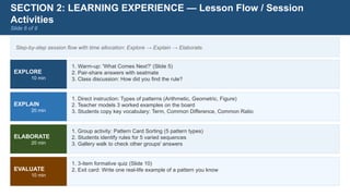 SECTION 2: LEARNING EXPERIENCE — Lesson Flow / Session
Activities
Slide 6 of 9
Step-by-step session flow with time allocation: Explore → Explain → Elaborate.
EXPLORE
10 min
1. Warm-up: 'What Comes Next?' (Slide 5)
2. Pair-share answers with seatmate
3. Class discussion: How did you find the rule?
EXPLAIN
20 min
1. Direct instruction: Types of patterns (Arithmetic, Geometric, Figure)
2. Teacher models 3 worked examples on the board
3. Students copy key vocabulary: Term, Common Difference, Common Ratio
ELABORATE
20 min
1. Group activity: Pattern Card Sorting (5 pattern types)
2. Students identify rules for 5 varied sequences
3. Gallery walk to check other groups' answers
EVALUATE
10 min
1. 3-item formative quiz (Slide 10)
2. Exit card: Write one real-life example of a pattern you know
 