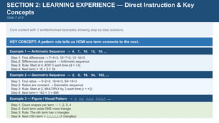 SECTION 2: LEARNING EXPERIENCE — Direct Instruction & Key
Concepts
Slide 7 of 9
Core content with 3 worked/solved examples showing step-by-step solutions.
KEY CONCEPT: A pattern rule tells us HOW one term connects to the next.
Example 1 — Arithmetic Sequence → 4, 7, 10, 13, 16, ...
Step 1: Find differences → 7−4=3, 10−7=3, 13−10=3
Step 2: Differences are constant → Arithmetic sequence
Step 3: Rule: Start at 4, ADD 3 each time (d = +3)
Step 4: Next term = 16 + 3 = 19
Example 2 — Geometric Sequence → 2, 6, 18, 54, 162, ...
Step 1: Find ratios → 6÷2=3, 18÷6=3, 54÷18=3
Step 2: Ratios are constant → Geometric sequence
Step 3: Rule: Start at 2, MULTIPLY by 3 each time (r = ×3)
Step 4: Next term = 162 × 3 = 486
Example 3 — Figure / Visual Pattern → ...
△ △△ △△△ △△△△
Step 1: Count shapes per term → 1, 2, 3, 4
Step 2: Each term adds ONE more triangle
Step 3: Rule: The nth term has n triangles
Step 4: Next (5th) term = (5 triangles)
△△△△△
 