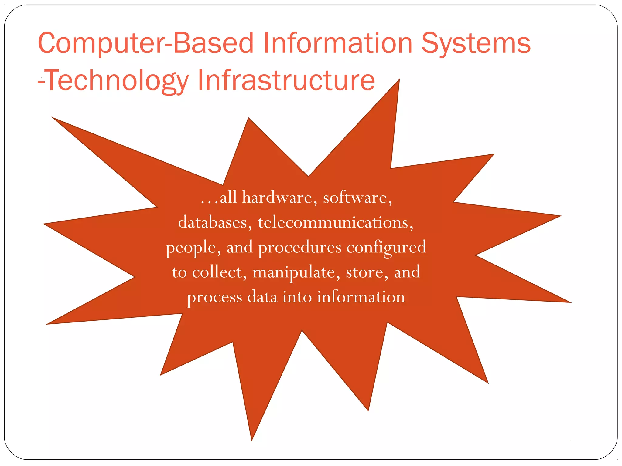 Lesson 5: Information Systems Presentation | PPT