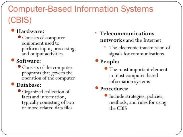 Lesson 5: Information Systems Presentation