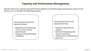 Itil Configuration Capacity Performance ITIL management practices.pdf