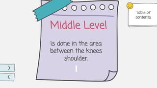 Middle Level
Is done in the area
between the knees
shoulder.
Table of
contents
 
