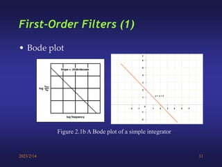 2023/2/14 11
First-Order Filters (1)
Figure 2.1b A Bode plot of a simple integrator
• Bode plot
 