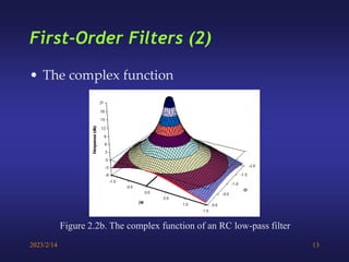 2023/2/14 13
First-Order Filters (2)
Figure 2.2b. The complex function of an RC low-pass filter
• The complex function
 