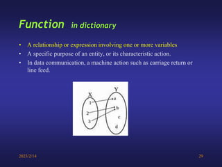 2023/2/14 29
• A relationship or expression involving one or more variables
• A specific purpose of an entity, or its characteristic action.
• In data communication, a machine action such as carriage return or
line feed.
Function in dictionary
 