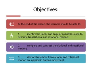 Objectives:
At the end of the lesson, the learners should be able to:
1. identify the linear and angular quantities used to
describe translational and rotational motion;
2. compare and contrast translational and rotational
motion;
3. demonstrate how translational and rotational
motion are applied in human movement;
 