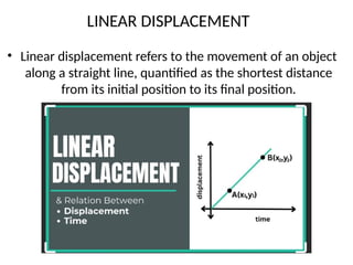 LINEAR DISPLACEMENT
• Linear displacement refers to the movement of an object
along a straight line, quantified as the shortest distance
from its initial position to its final position.
 