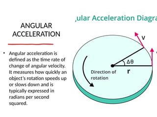 ANGULAR
ACCELERATION
• Angular acceleration is
defined as the time rate of
change of angular velocity.
It measures how quickly an
object’s rotation speeds up
or slows down and is
typically expressed in
radians per second
squared.
 