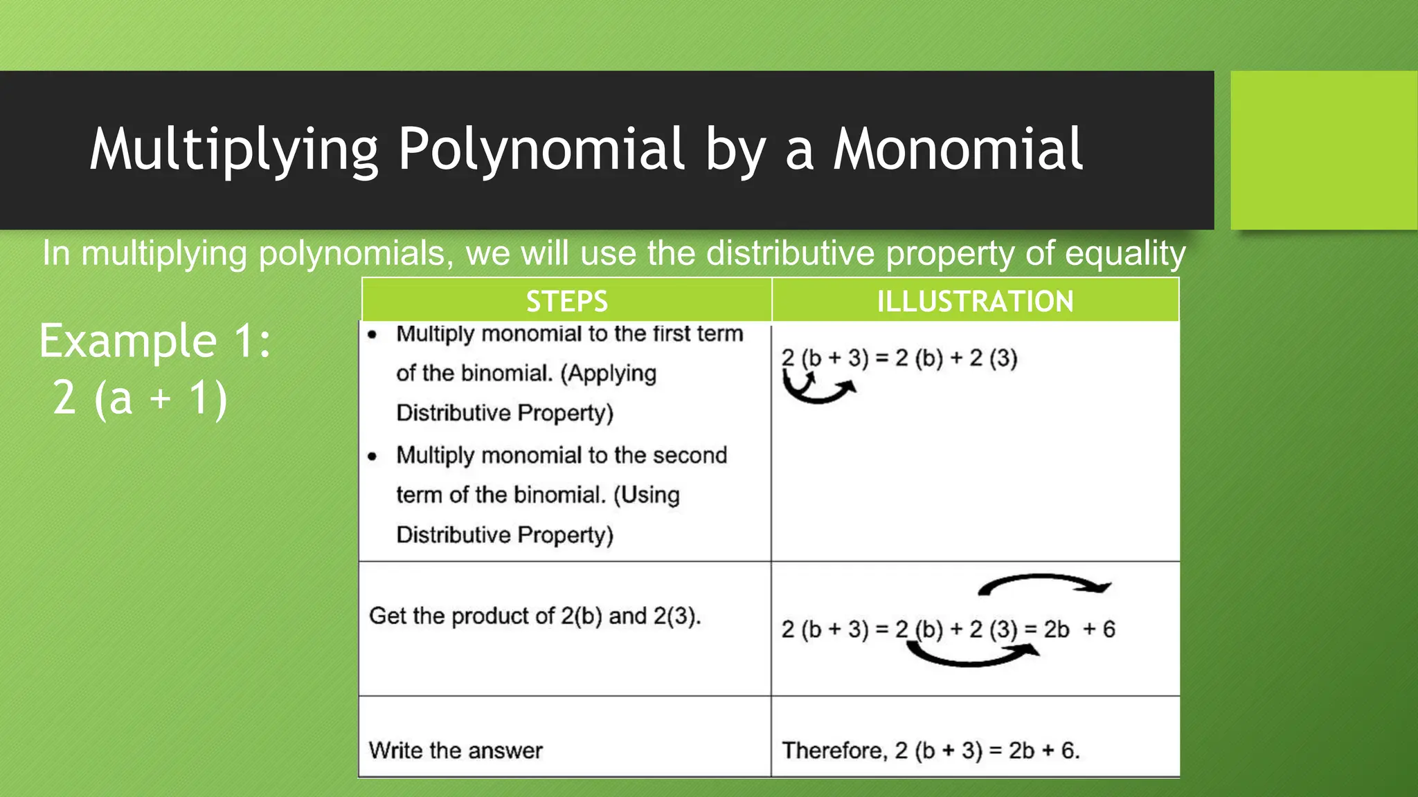 Lesson 5_Multiplying Polynomial by a Monomial.pptx