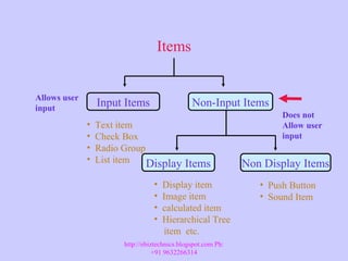 Items
Input Items Non-Input ItemsAllows user
input
Does not
Allow user
input
• Text item
• Check Box
• Radio Group
• List item Display Items Non Display Items
• Display item
• Image item
• calculated item
• Hierarchical Tree
item etc.
• Push Button
• Sound Item
http://ebiztechnics.blogspot.com Ph:
+91 9632266314
 