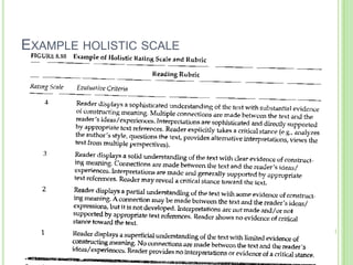 Lesson 5 performance based assessment | PPTX