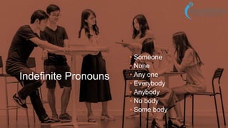 Indefinite Pronouns
• Someone
• None
• Any one
• Everybody
• Anybody
• No body
• Some body
 