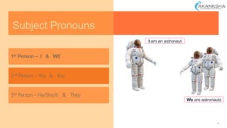 4
Subject Pronouns
1st Person – I & WE
2nd Person – You & You
3rd Person – He/She/It & They
I am an astronaut
We are astronauts
 
