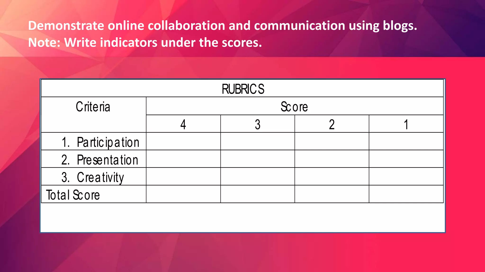 Demonstrate online collaboration and communication using blogs.
Note: Write indicators under the scores.
RUBRICS
Criteria Score
4 3 2 1
1. Participation
2. Presentation
3. Creativity
Total Score
 