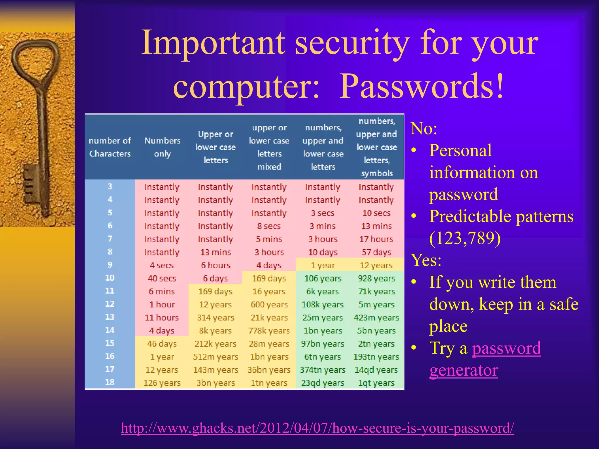 Important security for your
     computer: Passwords!
                                            No:
                                            • Personal
                                              information on
                                              password
                                            • Predictable patterns
                                              (123,789)
                                            Yes:
                                            • If you write them
                                              down, keep in a safe
                                              place
                                            • Try a password
                                              generator


http://www.ghacks.net/2012/04/07/how-secure-is-your-password/
 
