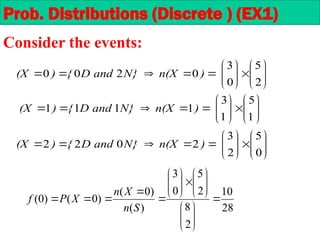 Consider the events:






















2
5
0
3
0
2
0
0 )
n(X
N}
D and
{
)
(X






















1
5
1
3
1
1
1
1 )
n(X
N}
D and
{
)
(X






















0
5
2
3
2
0
2
2 )
n(X
N}
D and
{
)
(X
28
10
2
8
2
5
0
3
)
(
)
0
(
)
0
(
)
0
( 






























S
n
X
n
X
P
f
Prob. Distributions (Discrete ) (EX1)
 
