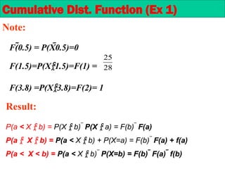 F(0.5) = P(X0.5)=0
F(1.5)=P(X1.5)=F(1) =
F(3.8) =P(X3.8)=F(2)= 1
28
25
P(a < X  b) = P(X  b)  P(X  a) = F(b)  F(a)
P(a  X  b) = P(a < X  b) + P(X=a) = F(b)  F(a) + f(a)
P(a < X < b) = P(a < X  b)  P(X=b) = F(b)  F(a)  f(b)
Cumulative Dist. Function (Ex 1)
Note:
Result:
 
