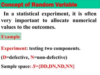 In a statistical experiment, it is often
very important to allocate numerical
values to the outcomes.
Experiment: testing two components.
(D=defective, N=non-defective)
Sample space: S={DD,DN,ND,NN}
Concept of Random Variable
Example
 