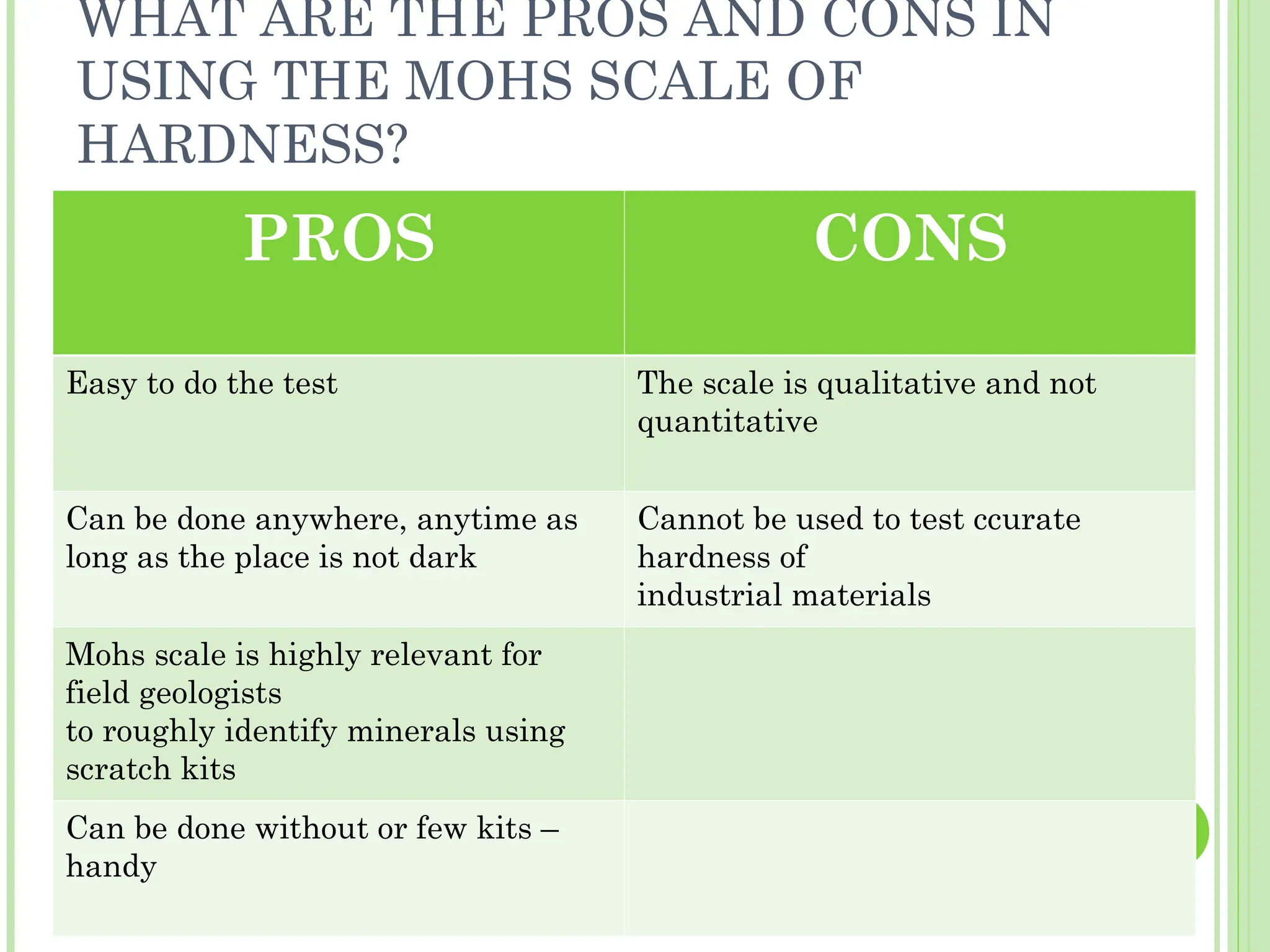 WHAT ARE THE PROS AND CONS IN
USING THE MOHS SCALE OF
HARDNESS?
PROS CONS
Easy to do the test The scale is qualitative and not
quantitative
Can be done anywhere, anytime as
long as the place is not dark
Cannot be used to test ccurate
hardness of
industrial materials
Mohs scale is highly relevant for
field geologists
to roughly identify minerals using
scratch kits
Can be done without or few kits –
handy
 