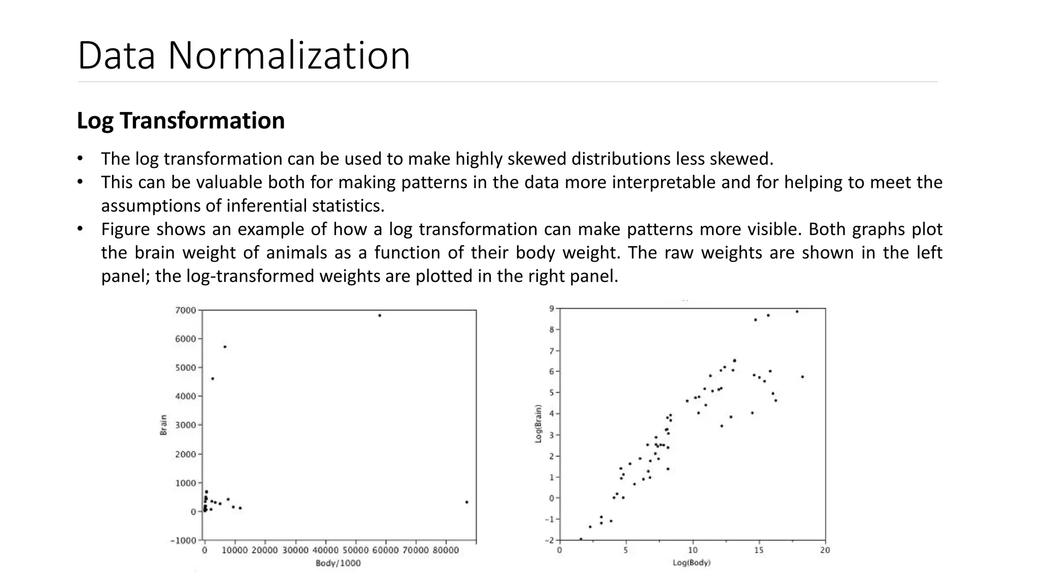 Data Normalization
Log Transformation
• The log transformation can be used to make highly skewed distributions less skewed.
• This can be valuable both for making patterns in the data more interpretable and for helping to meet the
assumptions of inferential statistics.
• Figure shows an example of how a log transformation can make patterns more visible. Both graphs plot
the brain weight of animals as a function of their body weight. The raw weights are shown in the left
panel; the log-transformed weights are plotted in the right panel.
 