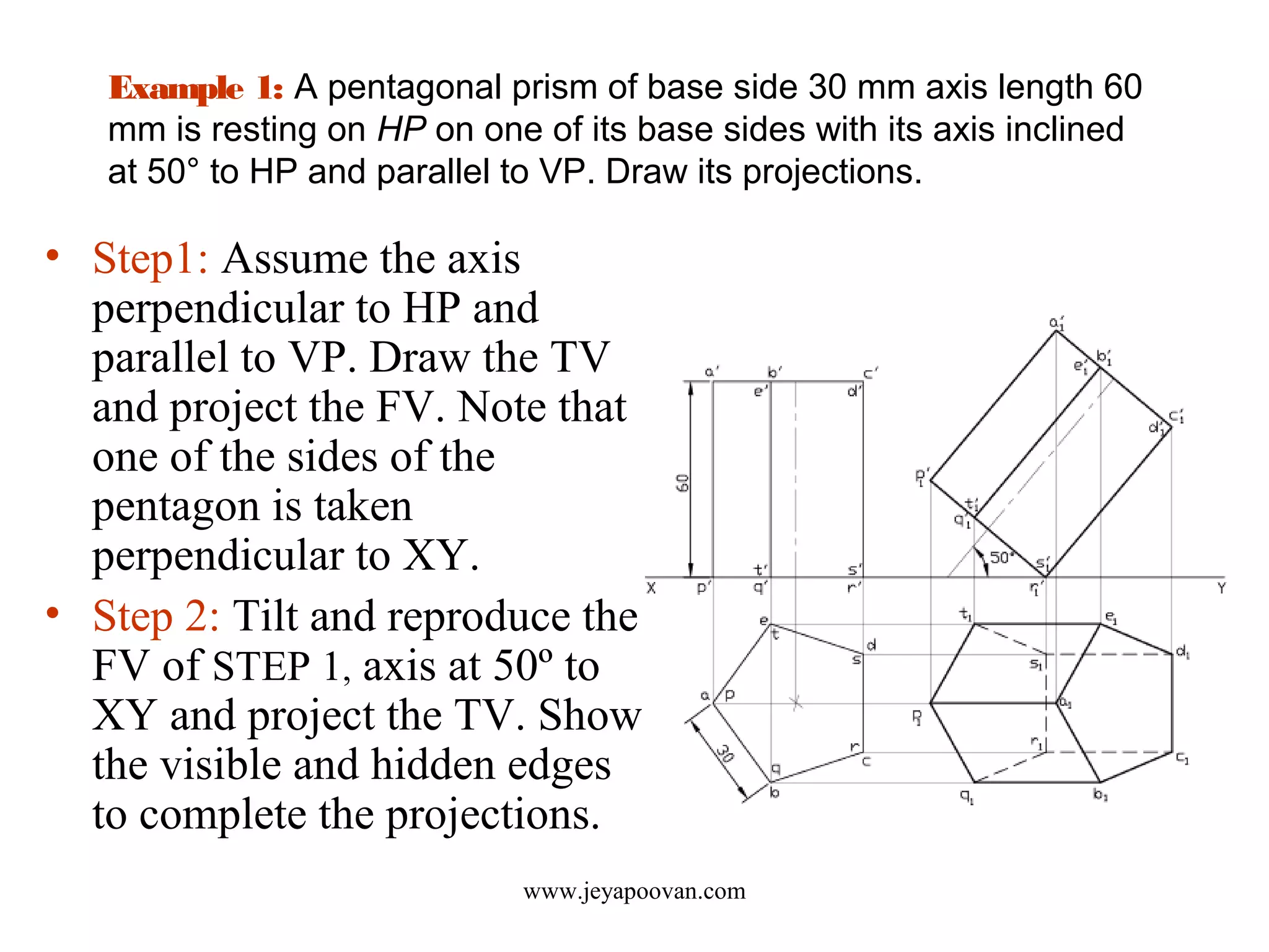 Example 1: A pentagonal prism of base side 30 mm axis length 60
mm is resting on HP on one of its base sides with its axis inclined
at 50° to HP and parallel to VP. Draw its projections.
• Step1: Assume the axis
perpendicular to HP and
parallel to VP. Draw the TV
and project the FV. Note that
one of the sides of the
pentagon is taken
perpendicular to XY.
• Step 2: Tilt and reproduce the
FV of STEP 1, axis at 50º to
XY and project the TV. Show
the visible and hidden edges
to complete the projections.
www.jeyapoovan.com
 