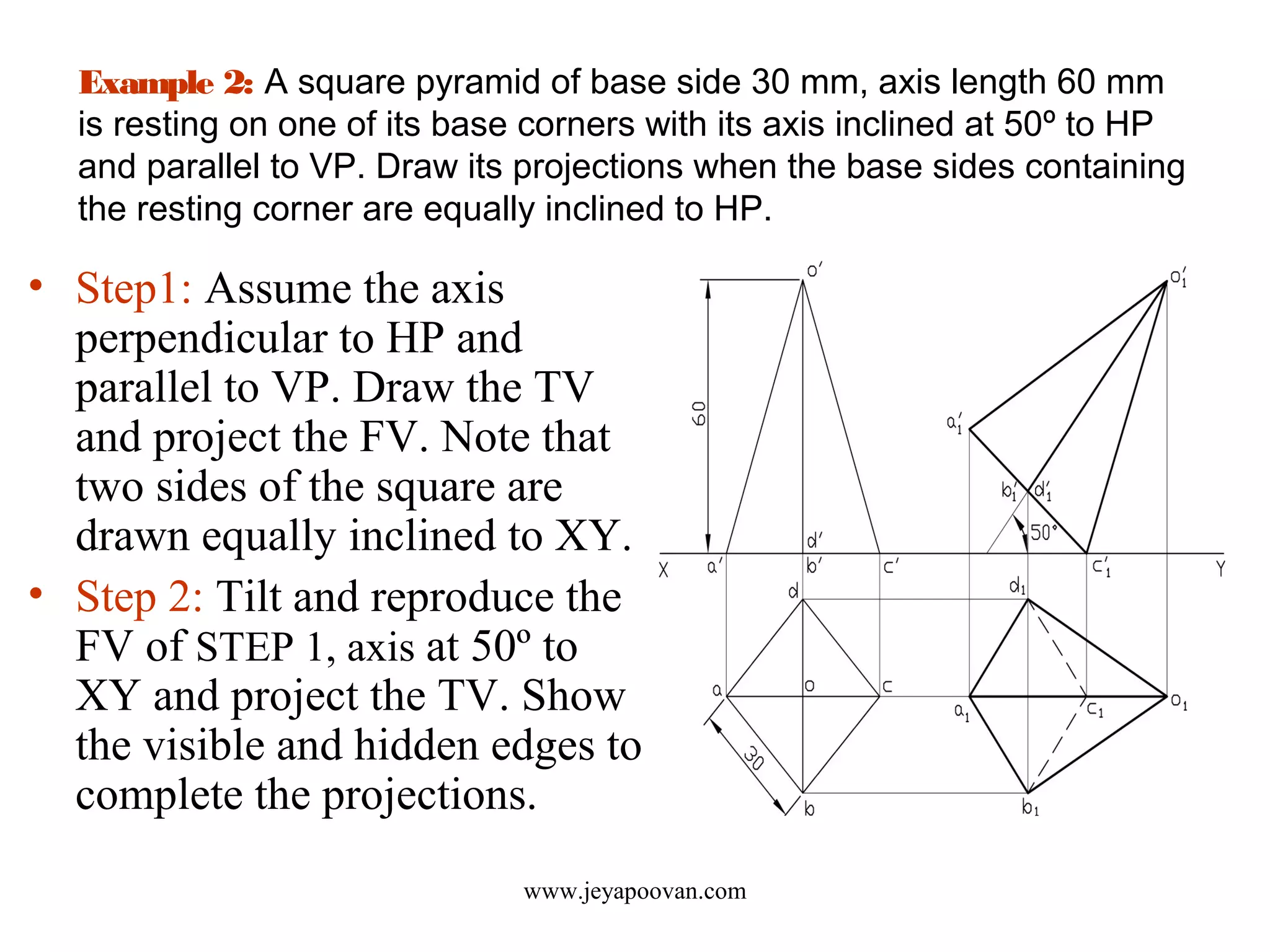 Example 2: A square pyramid of base side 30 mm, axis length 60 mm
is resting on one of its base corners with its axis inclined at 50º to HP
and parallel to VP. Draw its projections when the base sides containing
the resting corner are equally inclined to HP.
• Step1: Assume the axis
perpendicular to HP and
parallel to VP. Draw the TV
and project the FV. Note that
two sides of the square are
drawn equally inclined to XY.
• Step 2: Tilt and reproduce the
FV of STEP 1, axis at 50º to
XY and project the TV. Show
the visible and hidden edges to
complete the projections.
www.jeyapoovan.com
 
